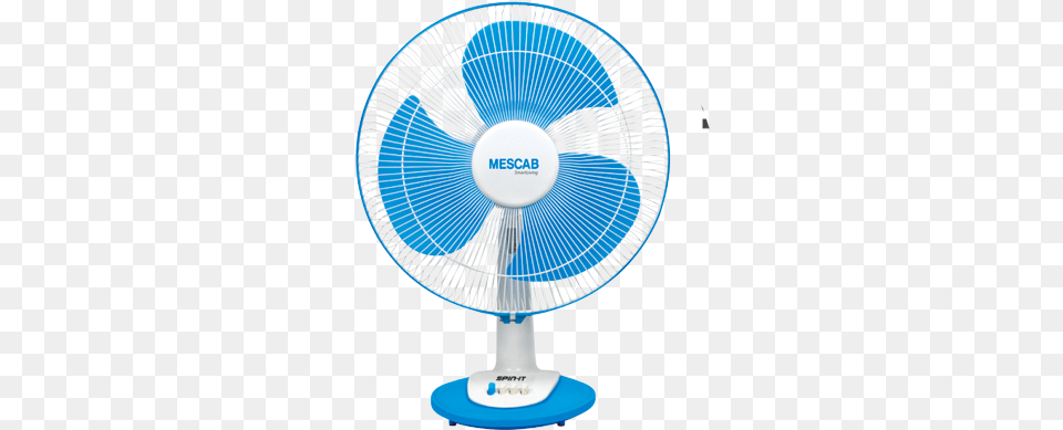 Mechanical Fan, Appliance, Device, Electrical Device, Electric Fan Free Png Download