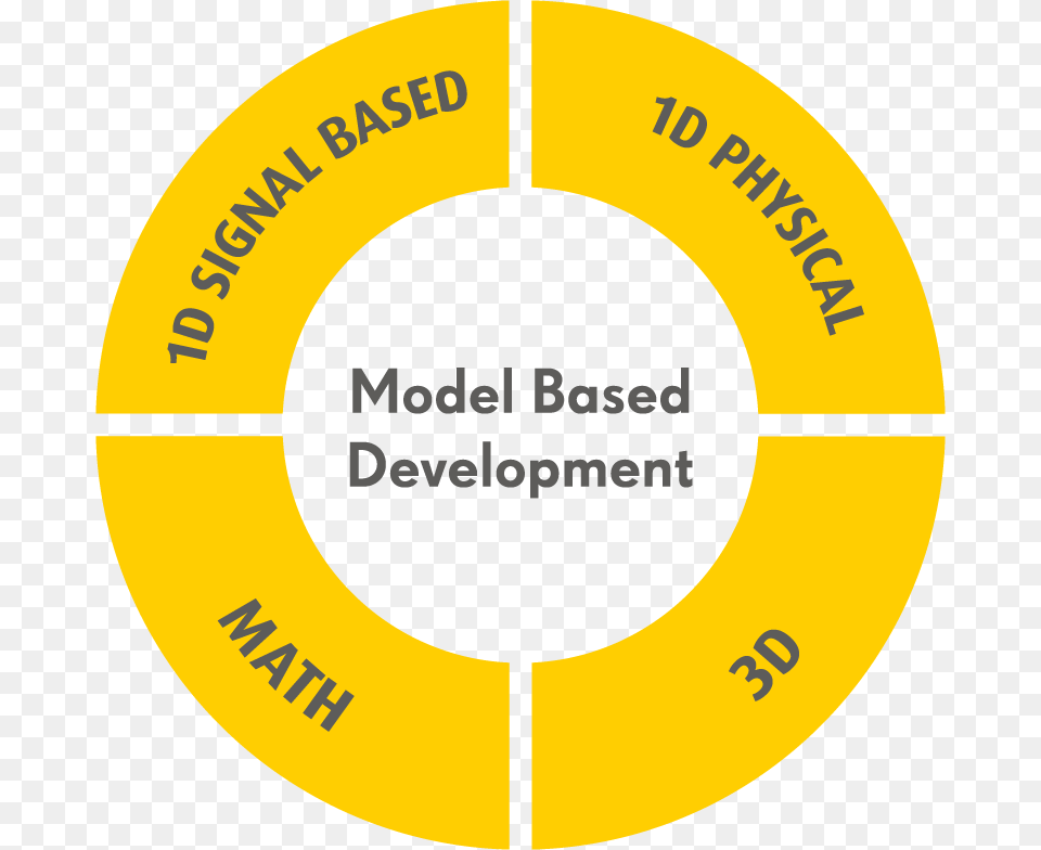 Mechanical System Design Karnataka Police, Water, Disk Png