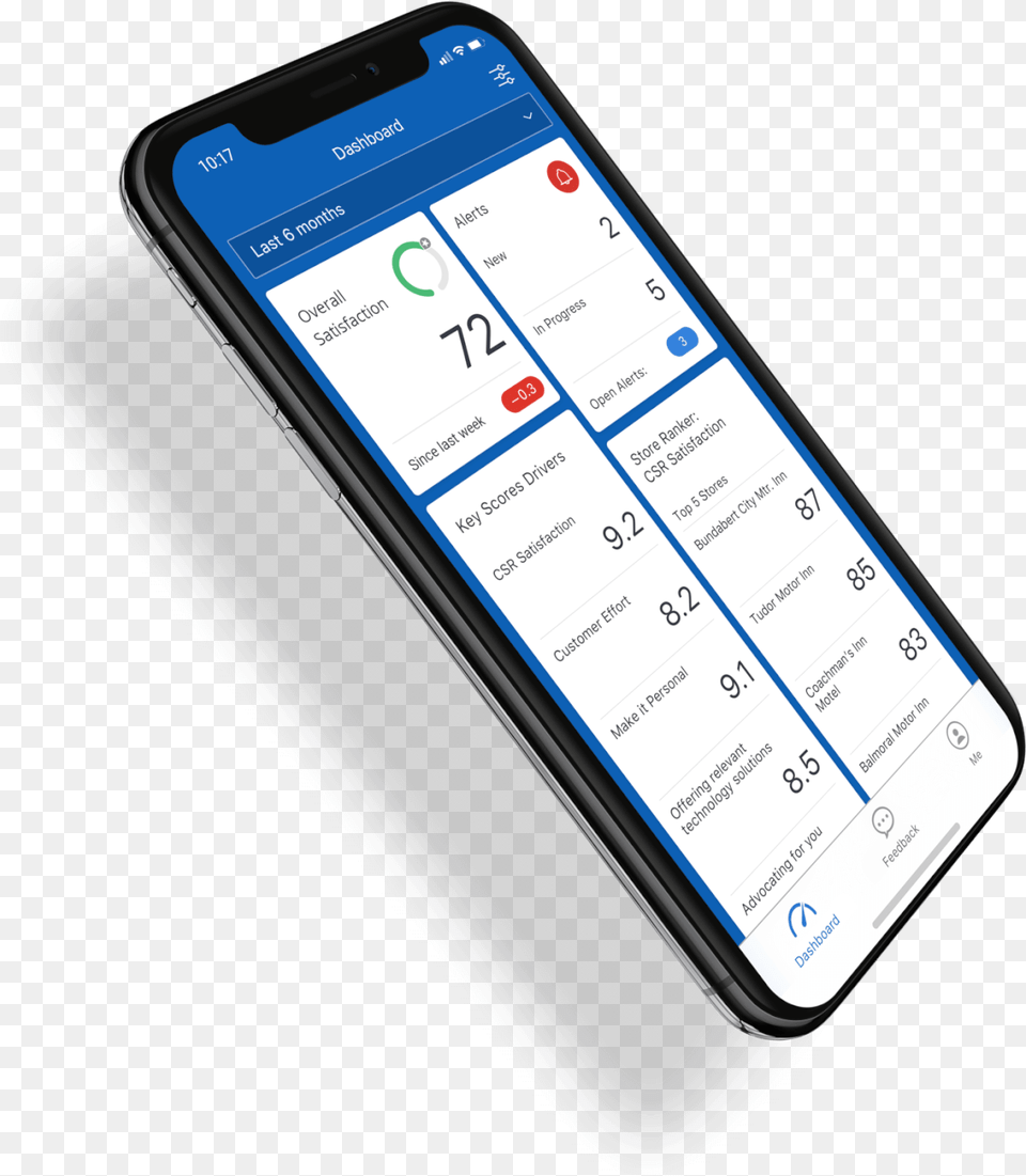 Medallia Named A Leader In Customer Feedback Management Iphone, Electronics, Mobile Phone, Phone, Text Free Transparent Png