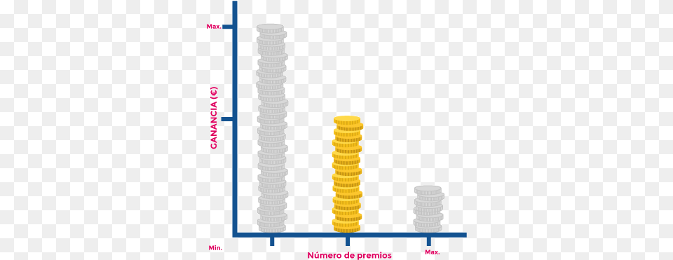 Media, Coil, Spiral Free Transparent Png