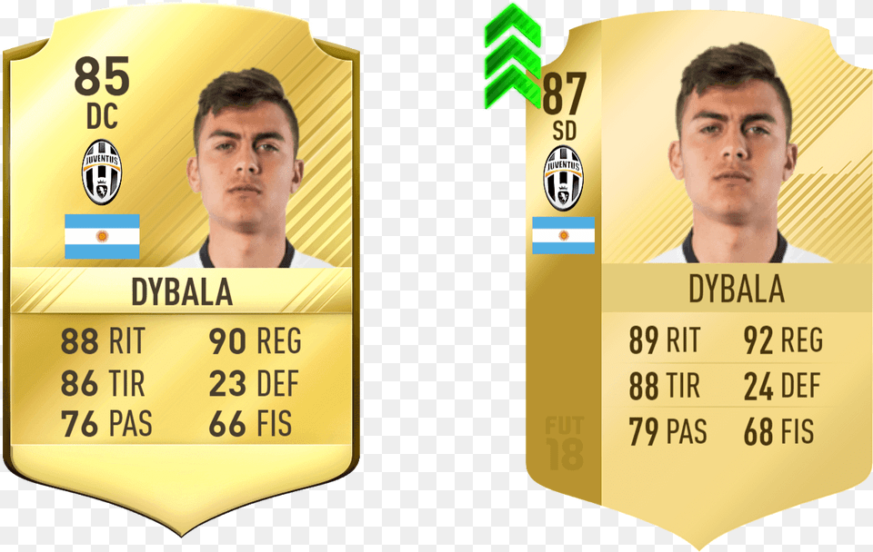 Media Dybala Fifa Dybala Fifa 17 Card, Text, Adult, Male, Man Free Transparent Png