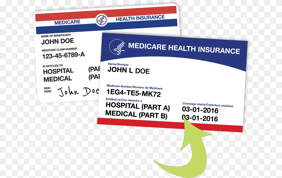 Medicare Card Social Security Number On The Insurance Card, Text, Document, Driving License, Id Cards Png