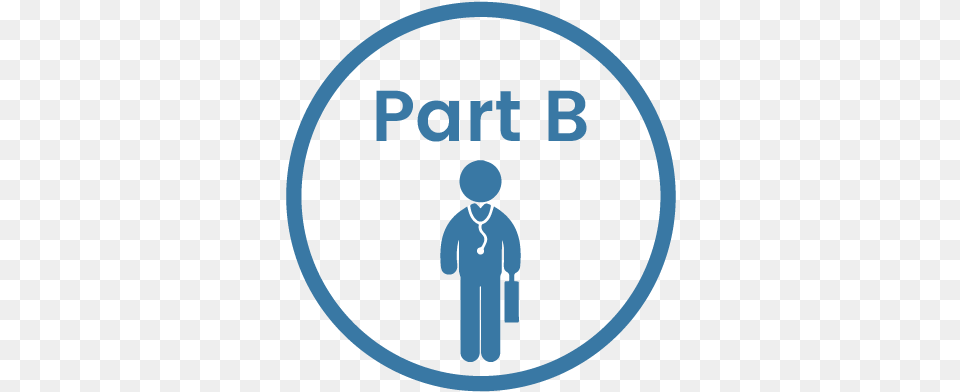 Medicare Part B Clip Art, Person, Clothing, Coat, Head Png Image