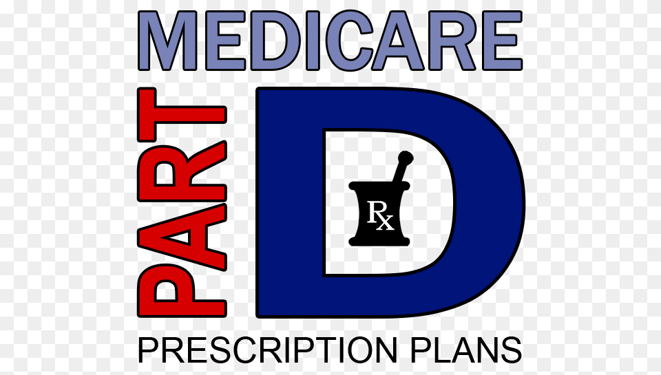 Medicare Part D, Scoreboard, Text, Number, Symbol Png Image