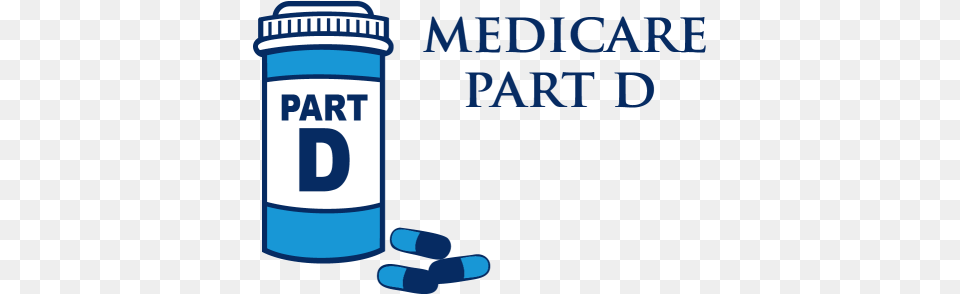 Medicare Part D, Medication, Mailbox, Pill Free Transparent Png