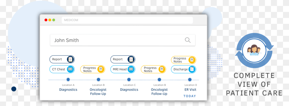 Medicom Screenshot, File, Text Free Transparent Png