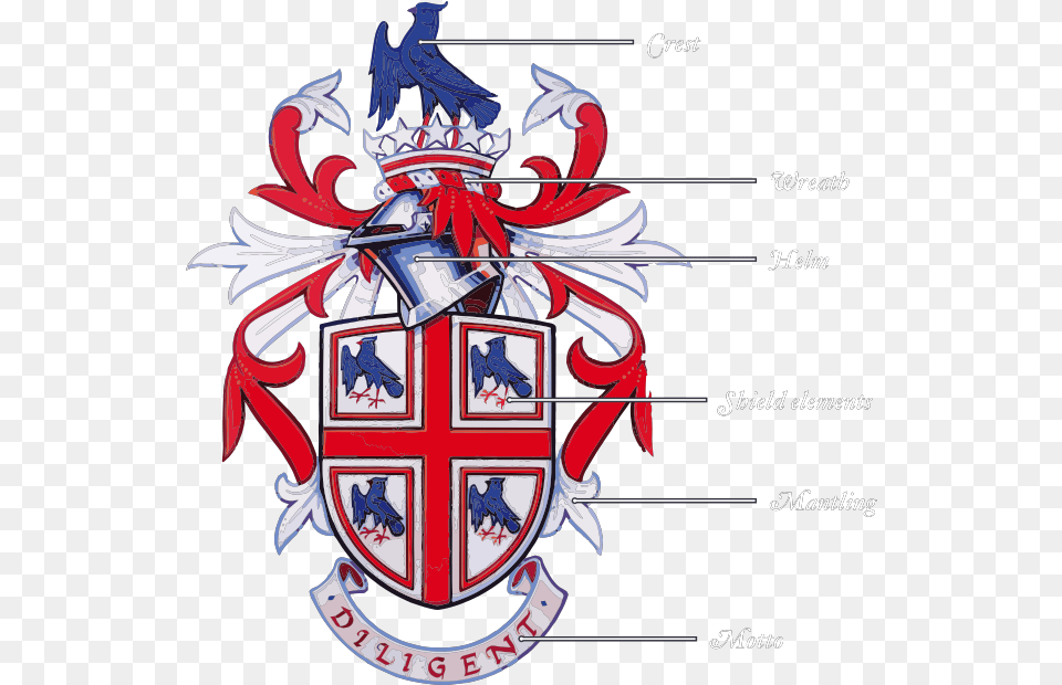 Medieval Shield, Emblem, Symbol, Armor, Dynamite Png Image