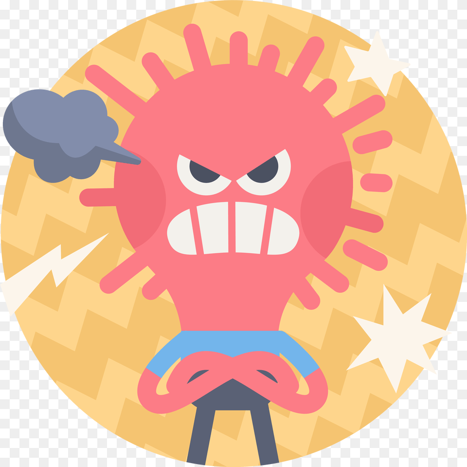 Meditation For Anger Headspace Angry Meditation, Face, Head, Person Png