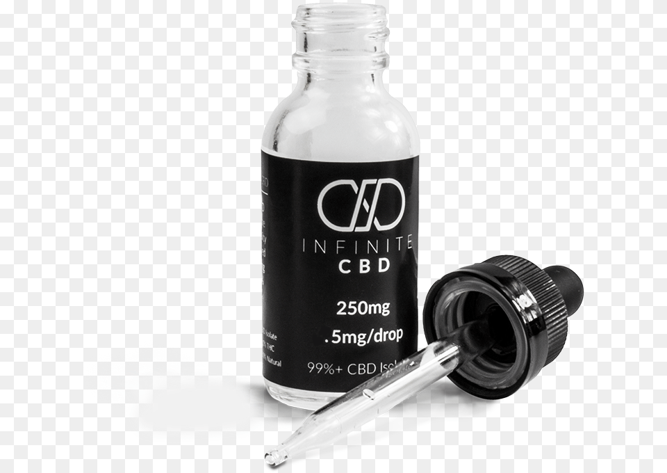 Medium Dropper Infinite Cbd Oil, Bottle, Smoke Pipe, Ink Bottle Free Png