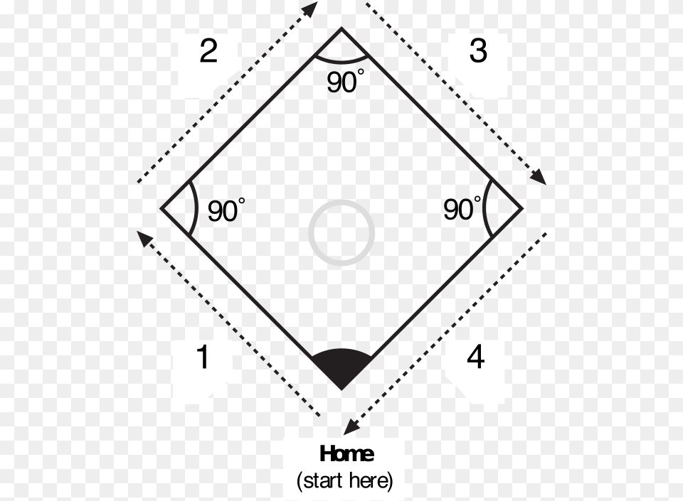 Medium Image Circle, Scoreboard Free Transparent Png