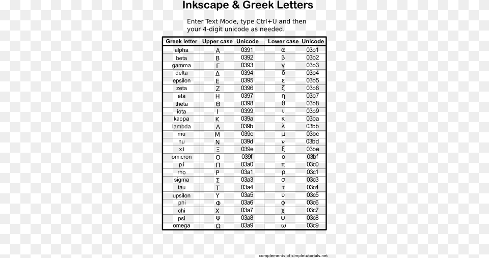 Medium Image Greek Alphabet, Gray Free Png