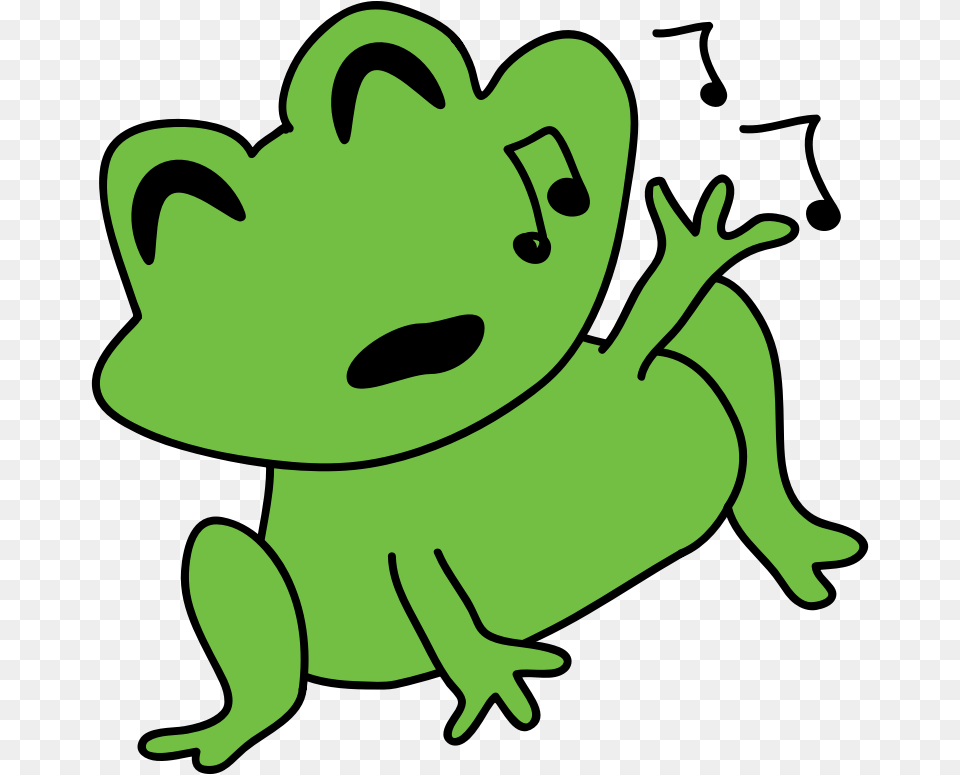 Medium Image Singing Frog Cartoon, Animal, Bear, Mammal, Wildlife Free Png