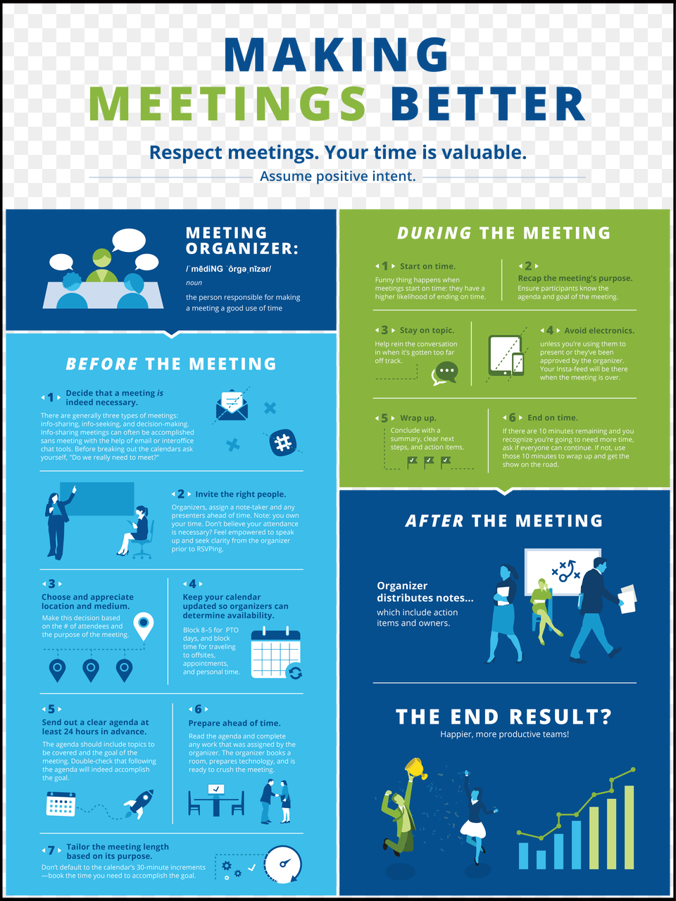 Meeting Infographic Border, Advertisement, Poster, Person, Animal Free Transparent Png