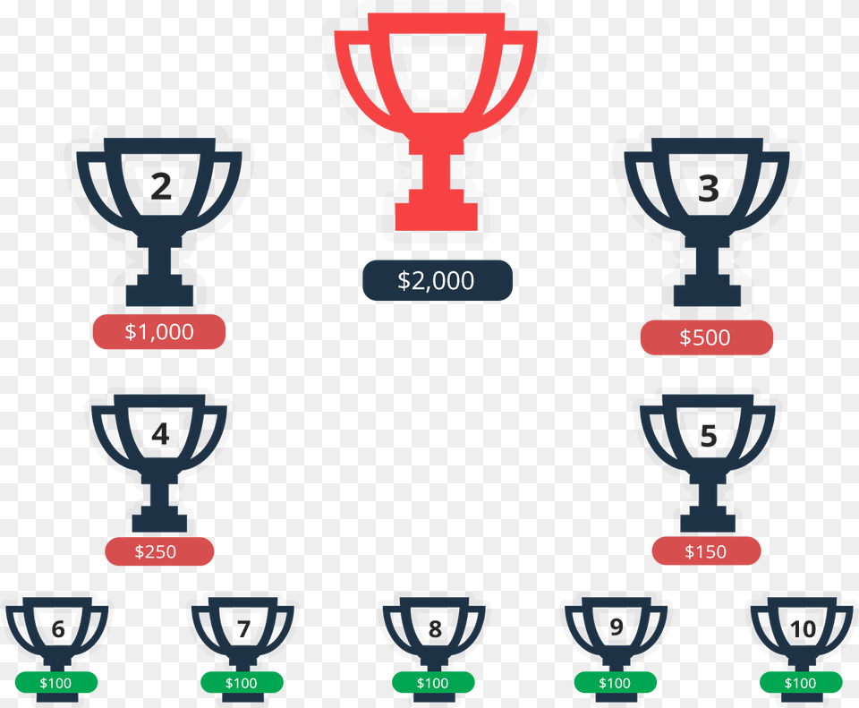 Mega Contest Award, Glass, Accessories, Formal Wear, Tie Png Image