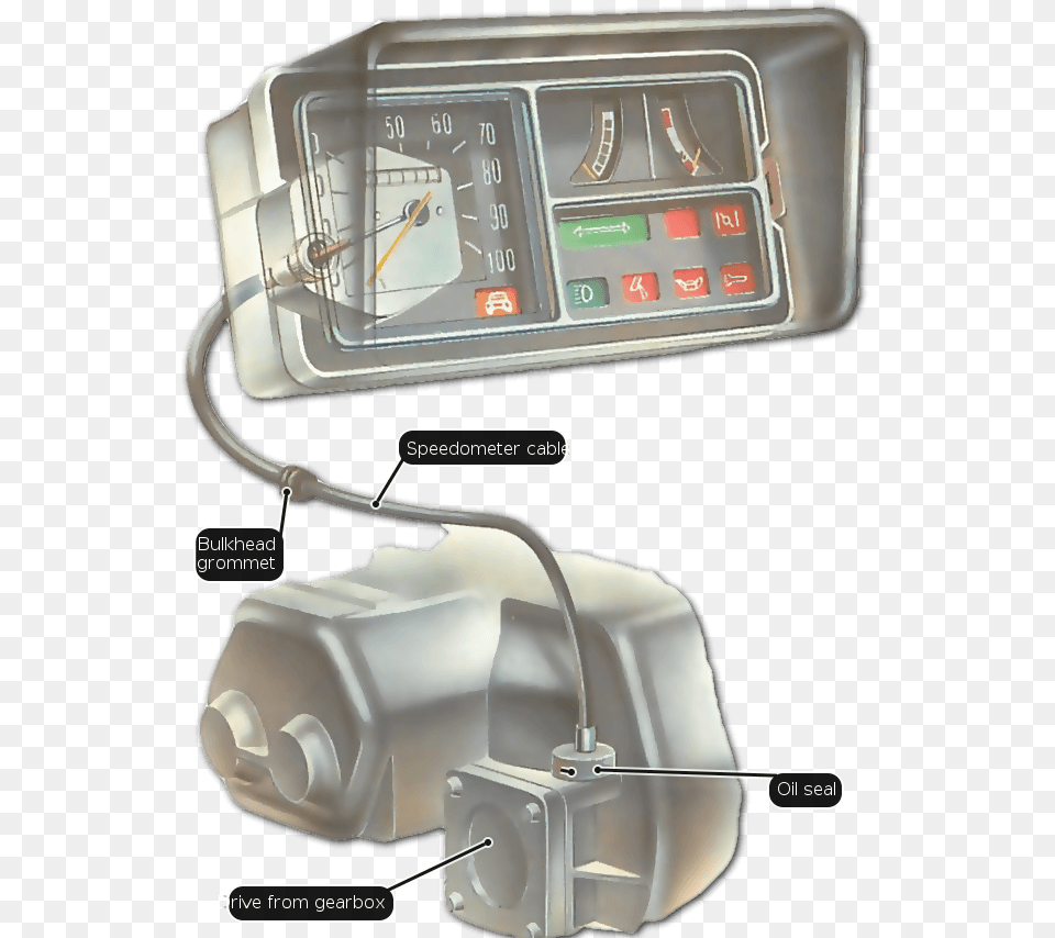 Mehran Speedometer Cable, Gas Pump, Machine, Pump, Gauge Free Png Download