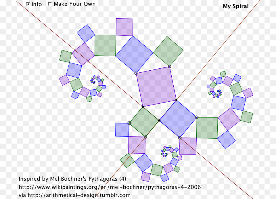 Mel Bochner Pythagoras, Pattern, Art, Graphics Png Image