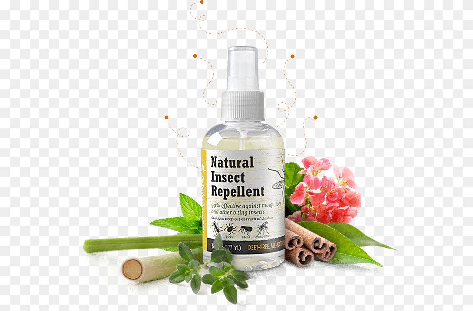 Melaleuca Natural Insect Repellent, Bottle, Plant, Lotion, Herbs Png Image