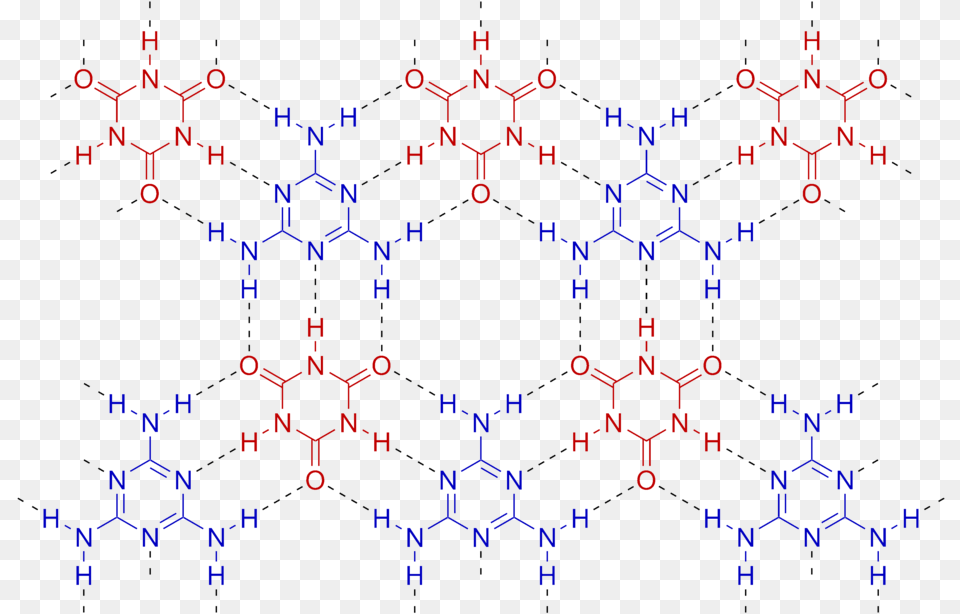 Melamine Cyanuric Acid Complex Color Melamine Cyanuric Acid Complex, Pattern, Scoreboard, Nature, Outdoors Free Png Download