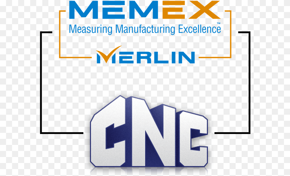 Memex, Logo, Advertisement, Poster Png Image