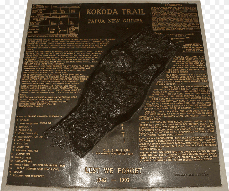Memorial To The Kokoda Campaign In Stele, Person, Plaque Free Png Download