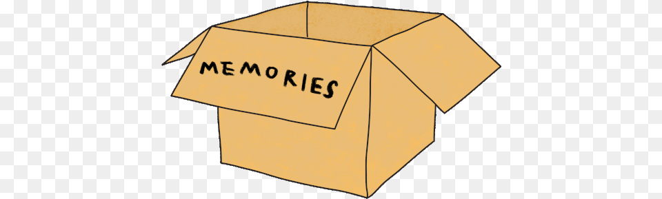 Memories Box Gif Memories Box Storage Discover U0026 Share Gifs Memories Box Gif, Cardboard, Carton, Package, Package Delivery Free Transparent Png