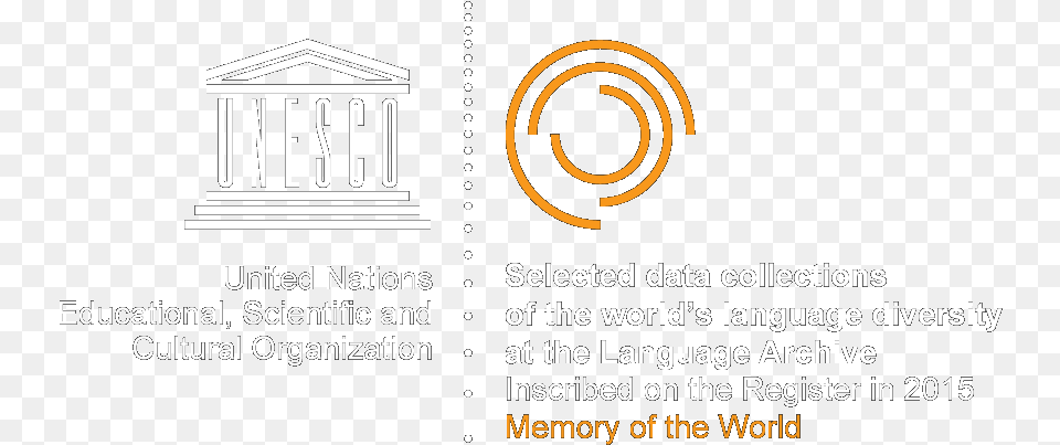 Memory Of The World Free Transparent Png