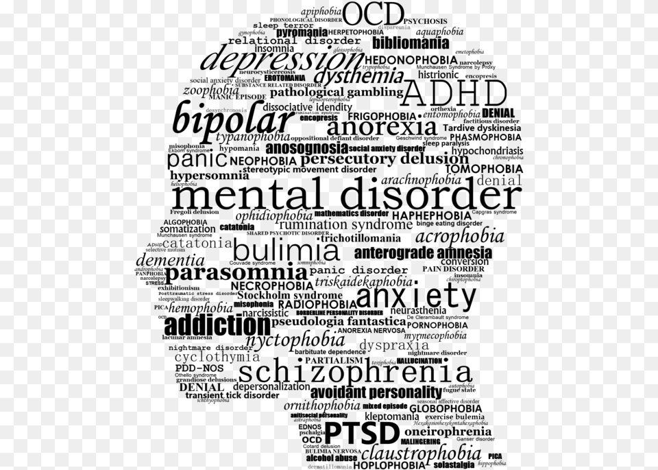 Mental Disorder Silhouette Mental Health Awareness Posts, Gray Free Png Download