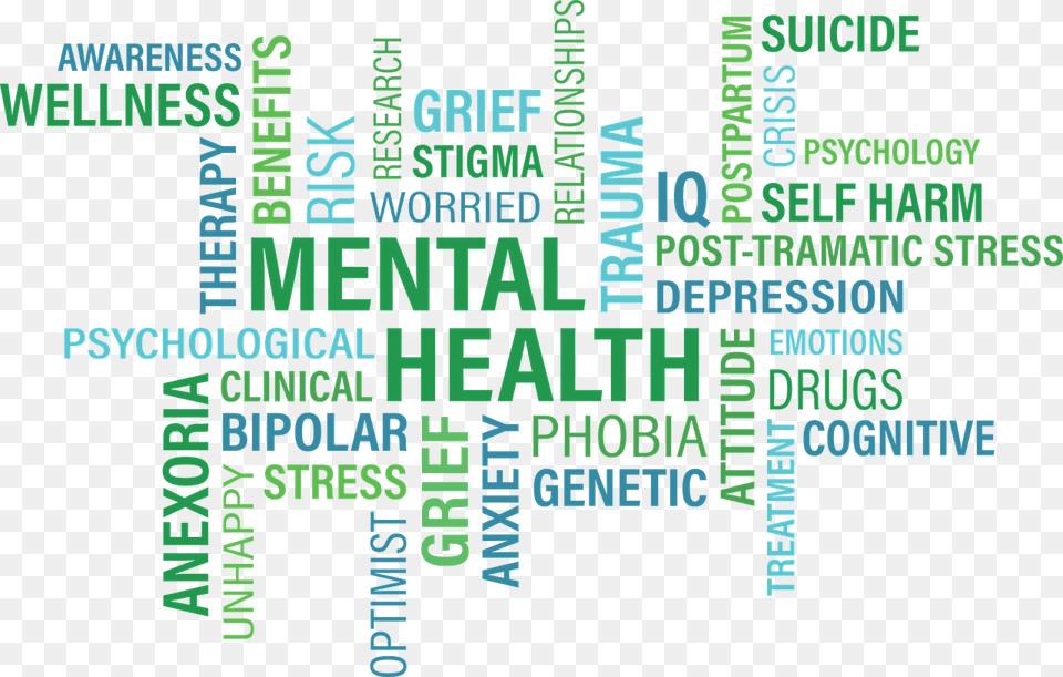 Mental Health Word Cloud, Green, Text Free Png Download