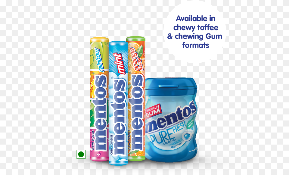 Mentos Toffee, Can, Tin, Gum Free Png Download