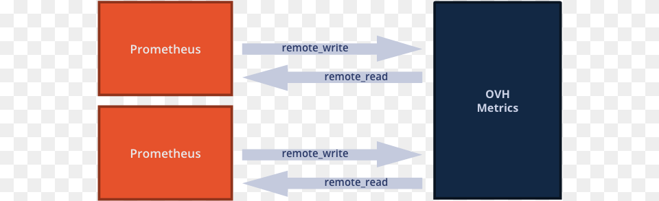 Menu Graphic Design Png Image