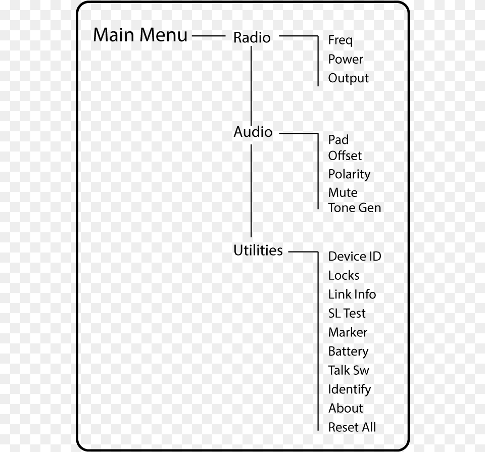 Menu Map Document, Gray Free Png