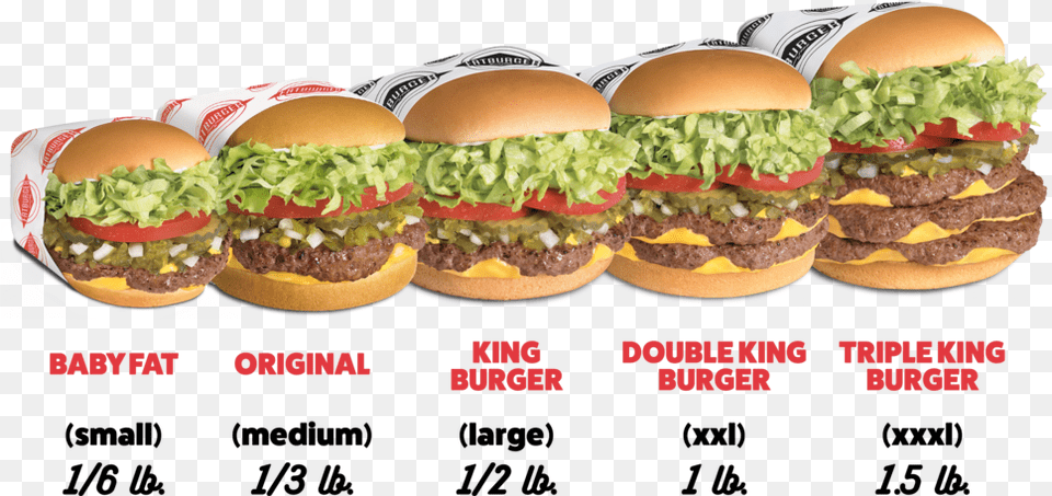 Menu U2014 Fatburger Cheeseburger Transparent, Burger, Food Free Png Download