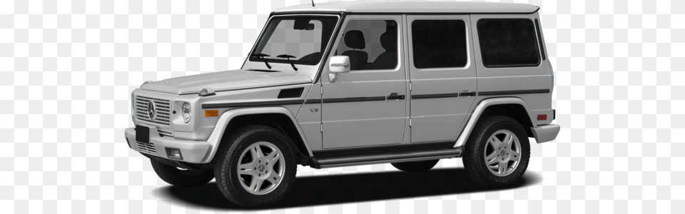 Mercedes, Car, Vehicle, Jeep, Transportation Png