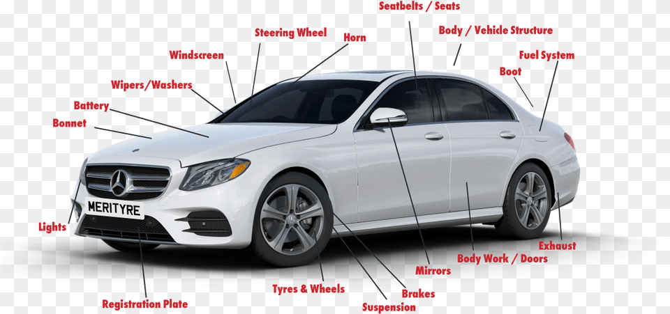 Mercedes Benz Glc, Wheel, Car, Vehicle, Machine Png