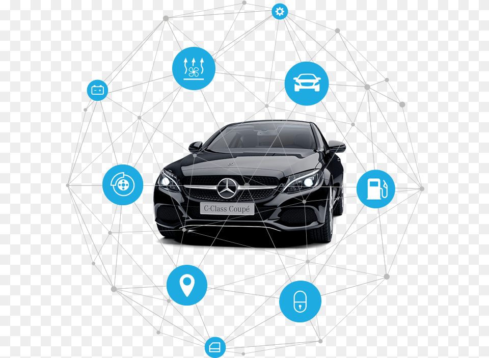 Mercedes Telematics, Car, Vehicle, Transportation, Sphere Free Transparent Png