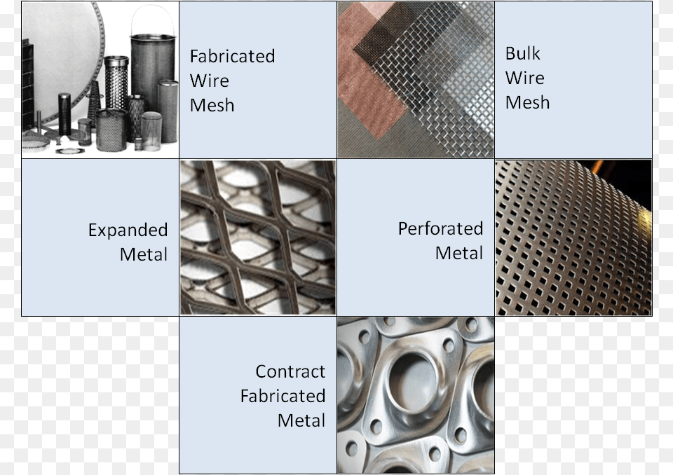 Mesh, Machine, Spoke, Aluminium, Wheel Png Image