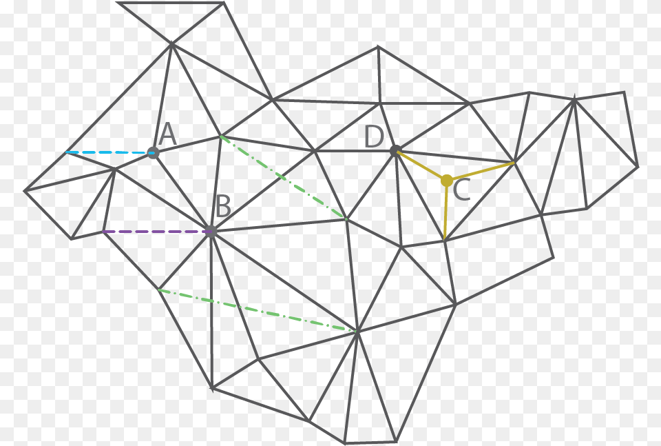 Mesh Or Graph Diagram With Nodes And Connections Triangle, Accessories, Diamond, Gemstone, Jewelry Free Png