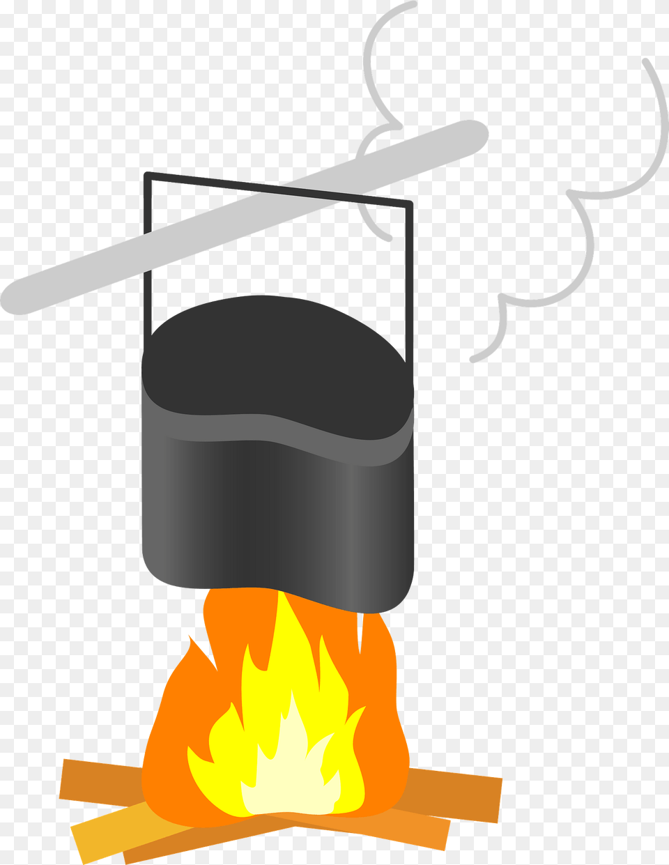 Mess Kit For Cooking Over The Campfire Clipart, Mailbox, Fire, Flame Free Png