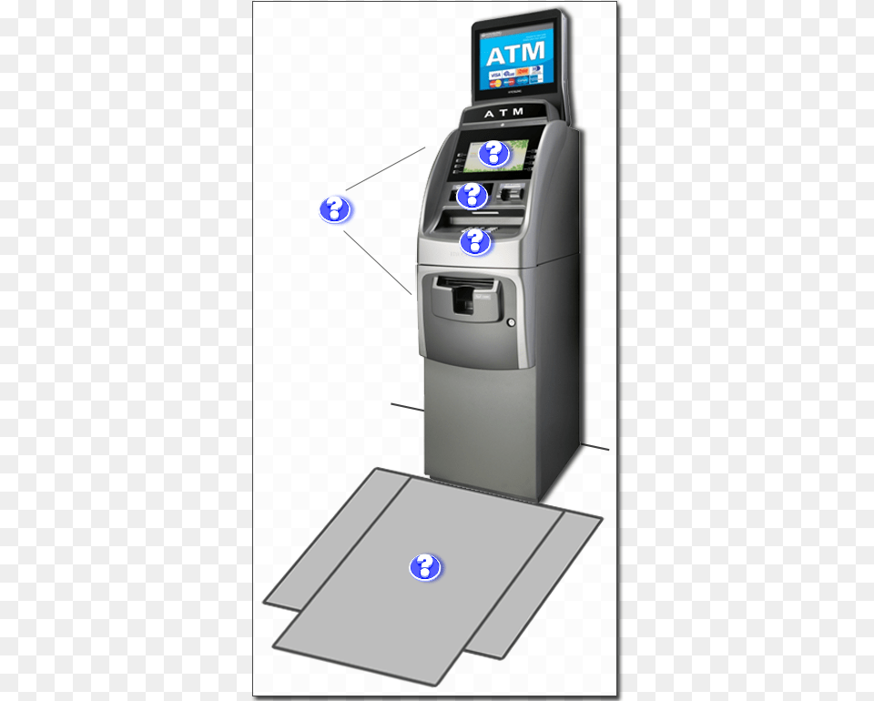 Message From A Banker, Machine, Atm, Gas Pump, Pump Free Transparent Png