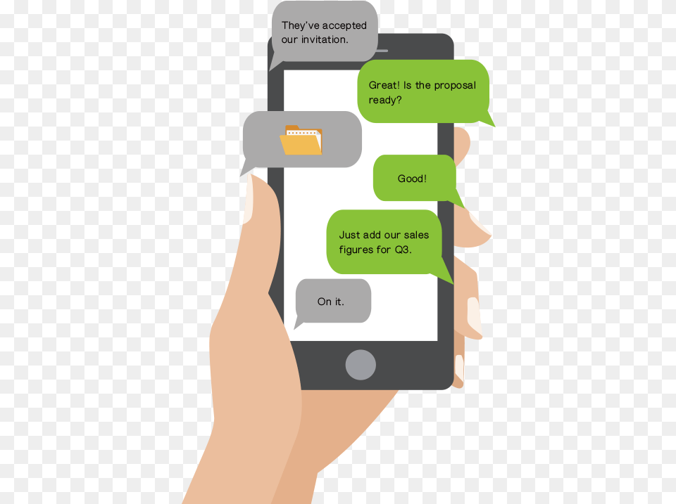 Messaging Amp File Sharing To Boost Team Collaboration Text Messaging, Electronics, Mobile Phone, Phone, Gas Pump Png Image