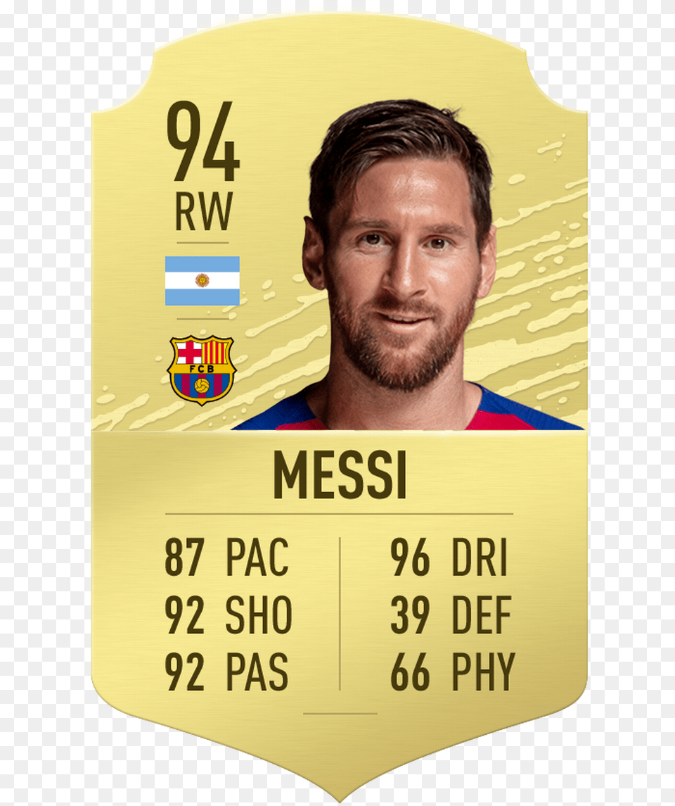 Messi Fifa 20 Rating, Text, Adult, Male, Man Free Transparent Png