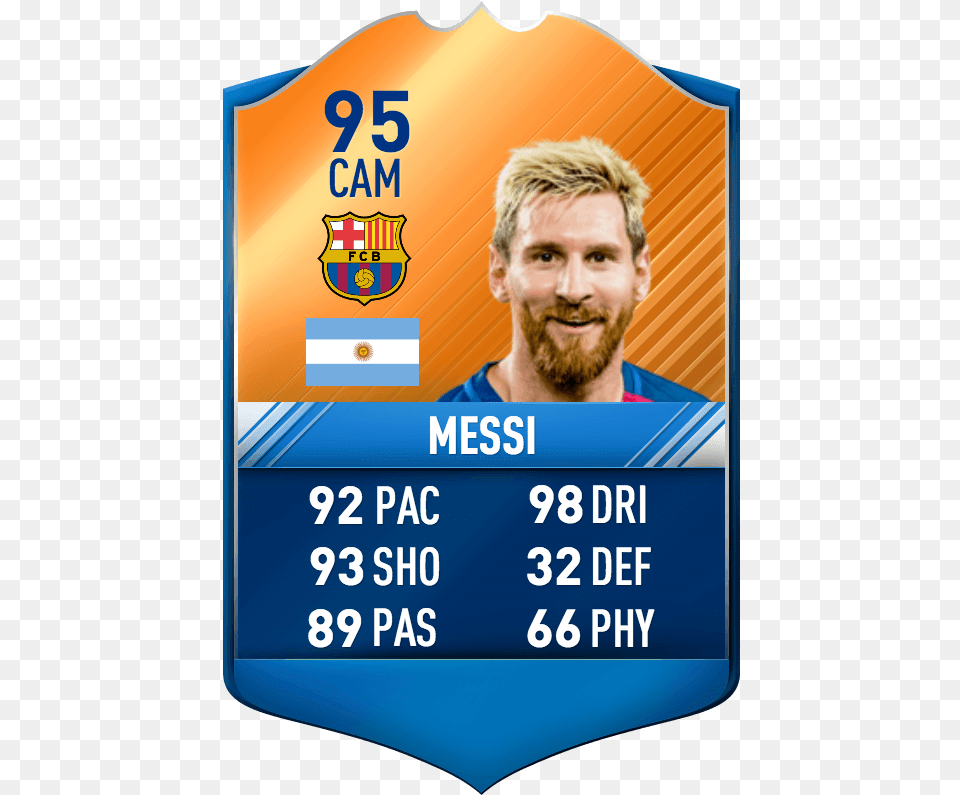 Messi Motm Fifa Messi Fifa 17 Card, Adult, Male, Man, Person Free Png Download
