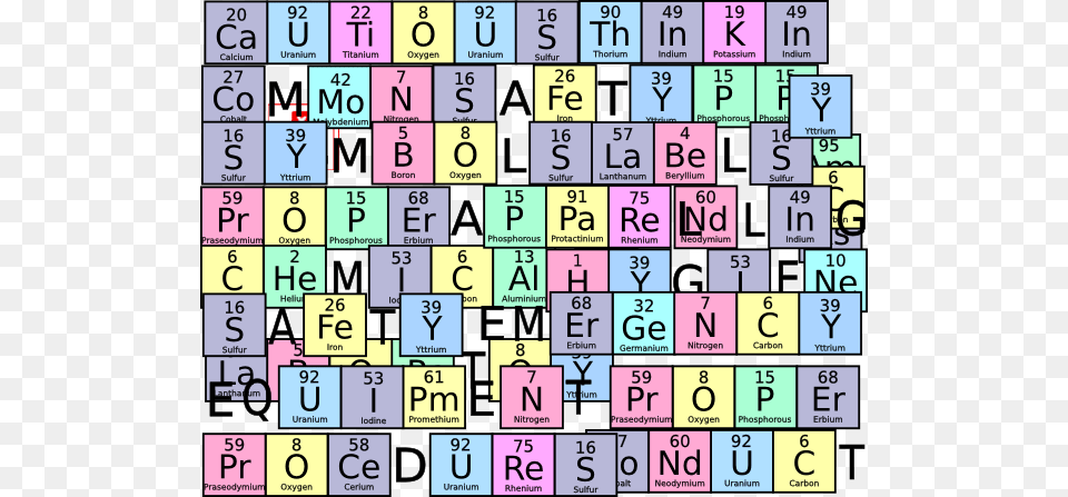 Messy Table Clip Art At Clker Chemistry Periodic Table Clipart, Scoreboard, Text, Number, Symbol Png