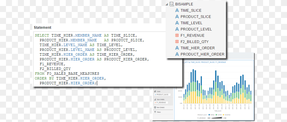 Metadata Modeling In The Database With Analytic Views Metadata Modeling, Chart Free Png Download