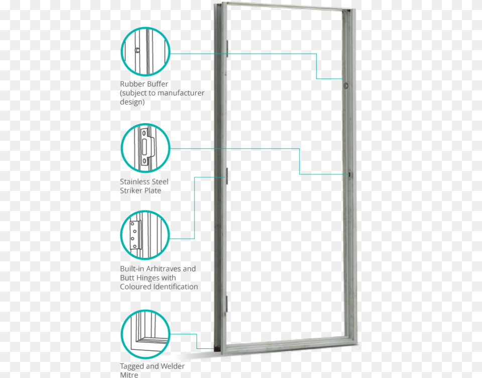 Metal Door Frame Malaysia, Sliding Door Png