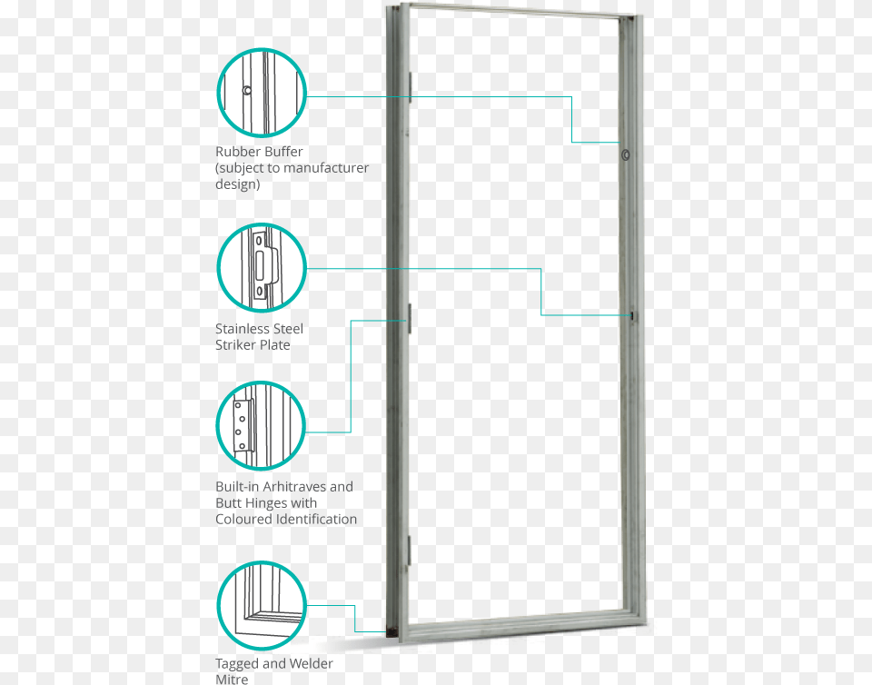 Metal Door Frame Malaysia, Sliding Door, Architecture, Building, Housing Free Png