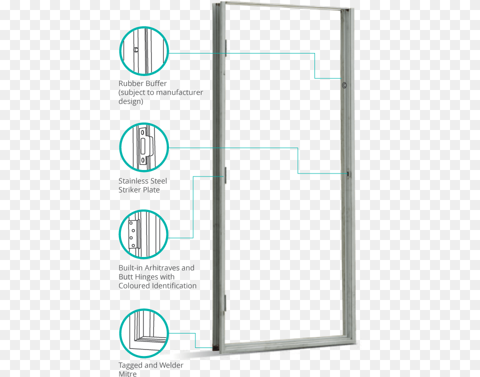 Metal Door Frame Metal Door Frame Description, Sliding Door, Architecture, Building, Housing Free Transparent Png