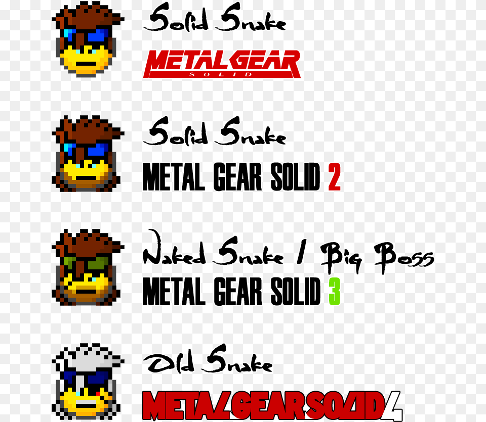 Metal Gear Solid Emoji, Text Png Image
