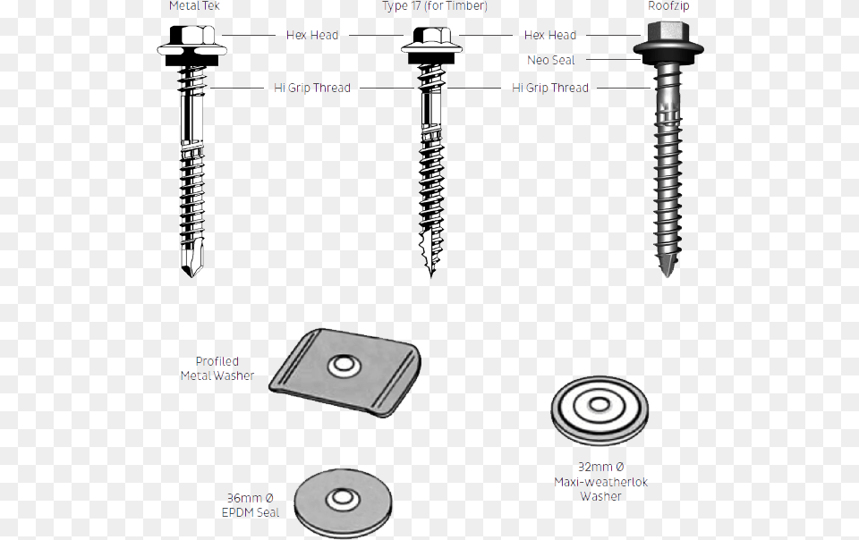 Metal Screw Head, Machine Png Image