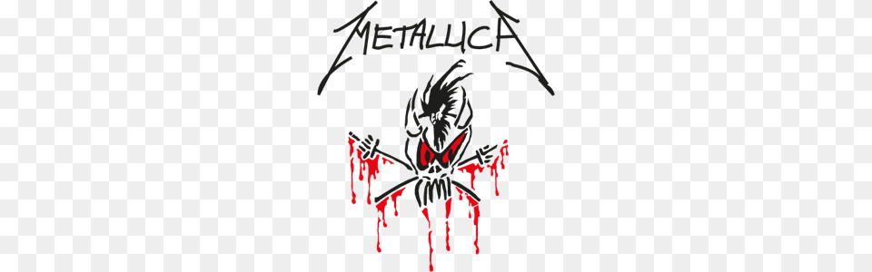 Metallica Logo Vector, Emblem, Symbol Png